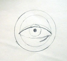 Preliminari per dipingere gli occhi: Il proseguimento del bulbo oculare