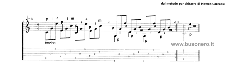 Lezione di chitarra n° 5: Arpeggio in Do maggiore con sequenze alternate