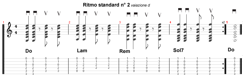 Variazione "d" del ritmo standard n° 2