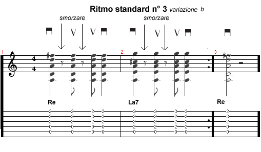 ritmo standard variazione b