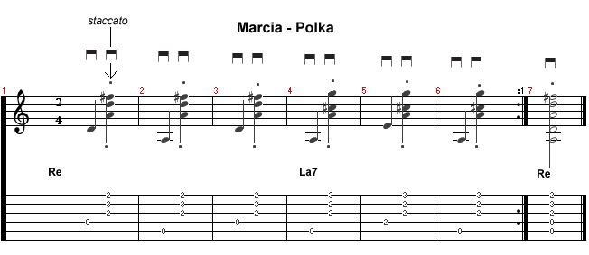 Secondo ritmo: Marcia e Polka