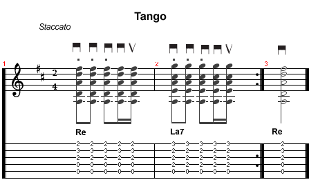 ritmi folk per chitarra: Tango