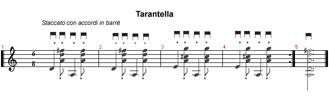 Ritmi folk - Tarantella